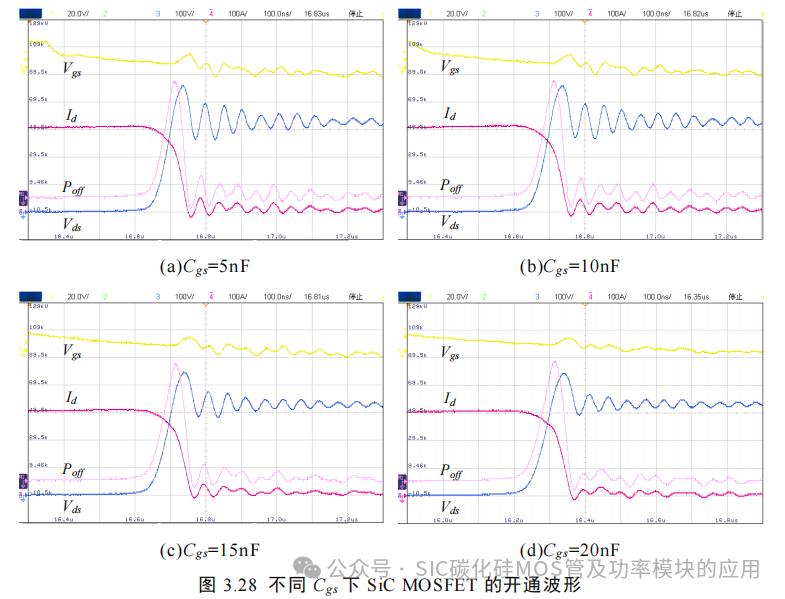 湖南大学:电动汽车逆变器 SiC MOSFET 驱动技术研究