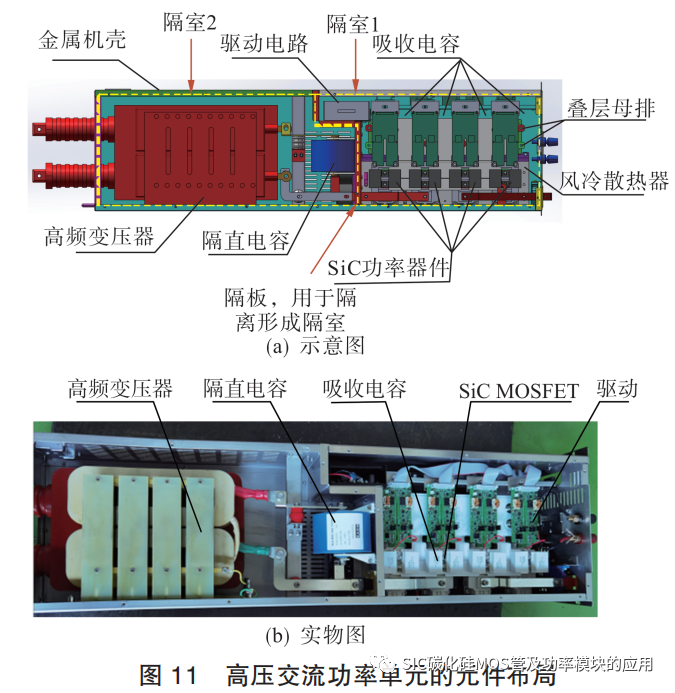 基于 SiC MOSFET 的储能变流器功率单元关键技术