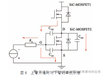大功率SiC MOSFET 模块驱动技术研究