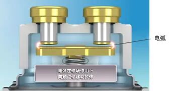 动力电池配电盒BDU安全设计(二三)直流接触器灭弧系统失效分析