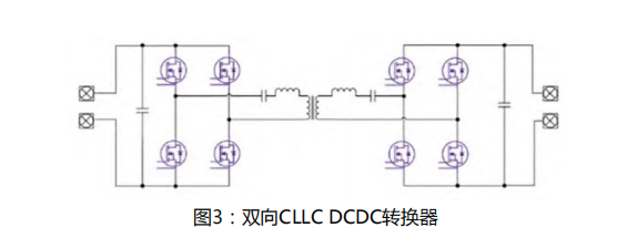 使用碳化硅进行双向车载充电机OBC设计