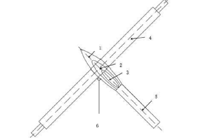 动力电池电气系统安全设计(十五)电气防护之云母带
