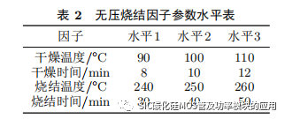 南京电子技术研究所:纳米银双面烧结SiC半桥模块封装技术