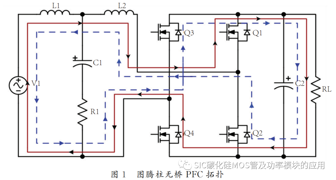 SiC功率器件图腾柱无桥PFC电路设计