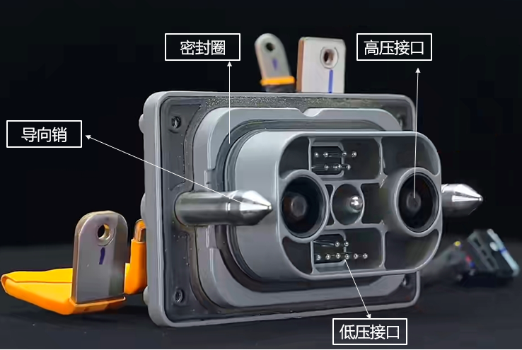 动力电池电气系统安全设计(四)高压连接器和换电连接器