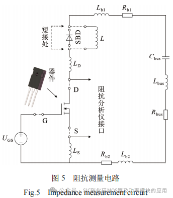 华北电力大学:SiC MOSFET器件封装和测试平台的杂散电感提取