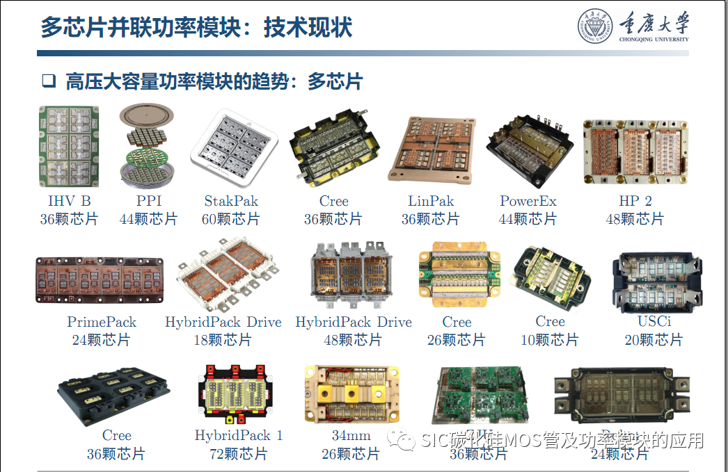 车用SiC功率模块--原位表征.系统集成与寿命评估