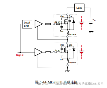 罗姆(ROHM)半导体:碳化硅(SiC)功率器件(SBD和MOSFEF)及功率模块的应用笔记
