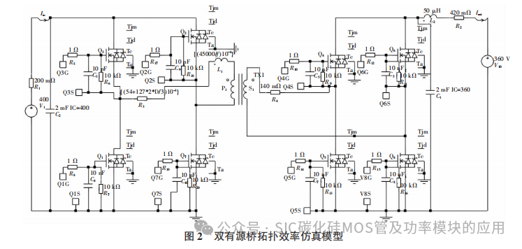 采用 SiC MOSFET 与 Si MOSFET 的双有源桥效率仿真分析对比