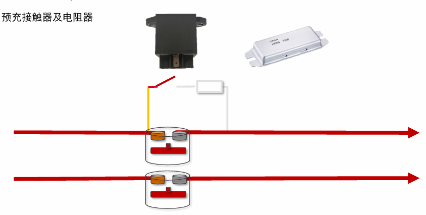 动力电池配电盒BDU安全设计(八)预充