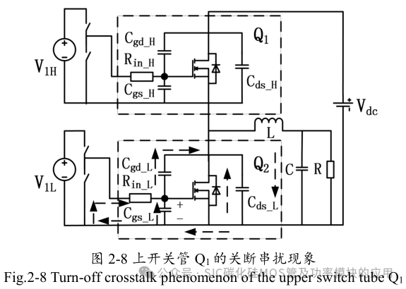 10kW 储能逆变器(PCS)的研究与设计