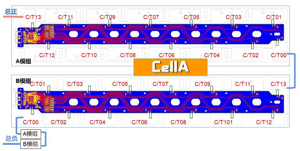 动力电池CCS安全设计(八)CCS +CMU 二合一