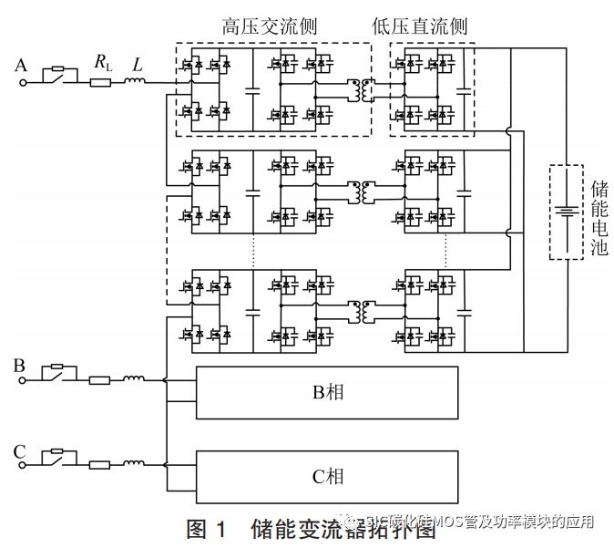 基于 SiC MOSFET 的储能变流器功率单元关键技术