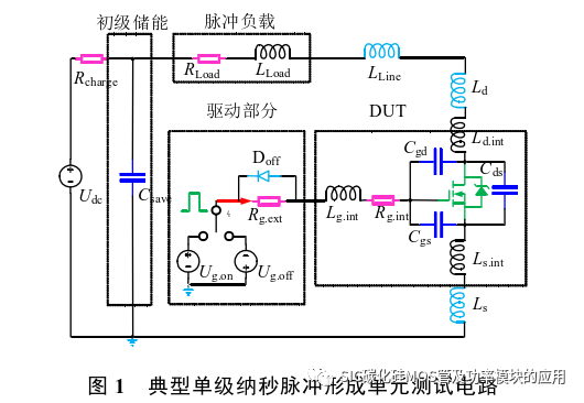 重庆大学:应用于模块化高压纳秒脉冲源的Si C与射频Si基MOSFET瞬态开关特性对比研究