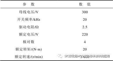 基于内置温度传感器的碳化硅功率模块结温在线提取方法