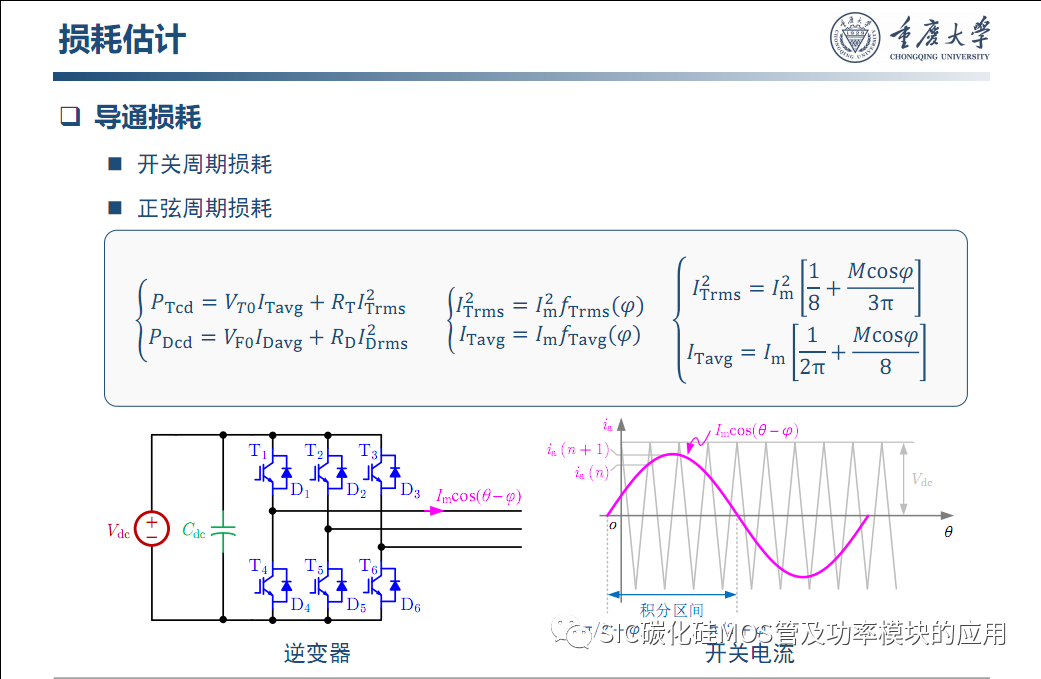 车用SiC功率模块--原位表征.系统集成与寿命评估