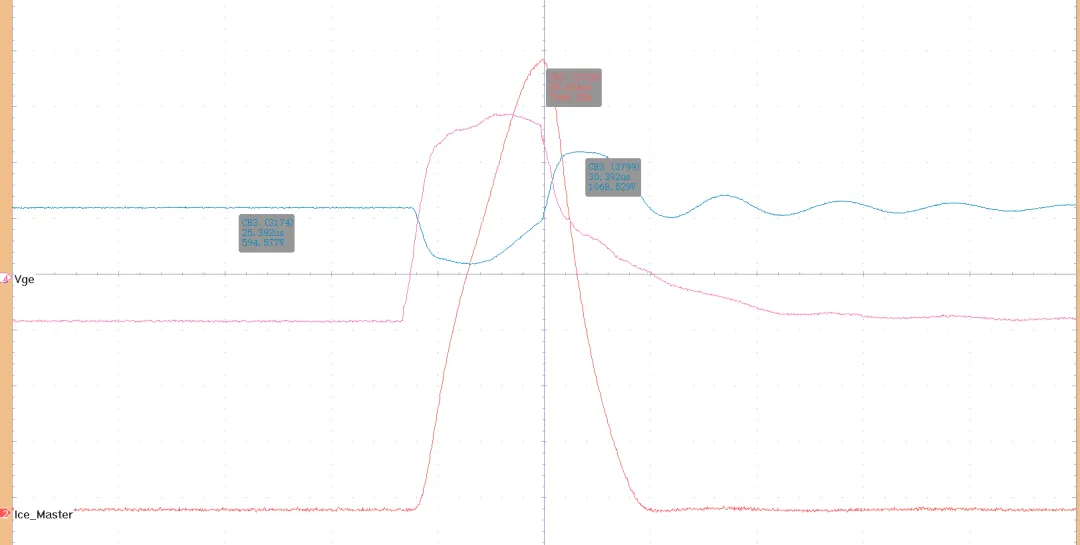 浅谈SiC功率器件短路测试方法和原理