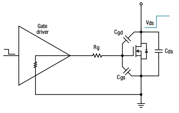 IGBT 和 SiC 栅极驱动器基础知识