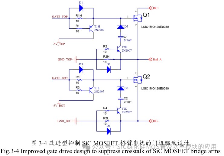 10kW 储能逆变器(PCS)的研究与设计