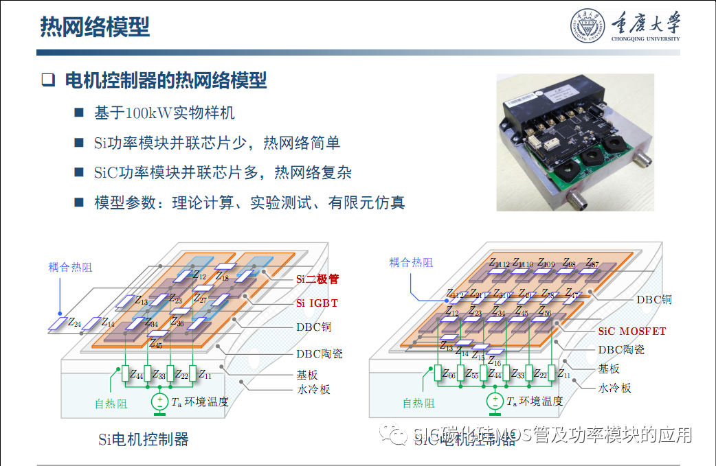 车用SiC功率模块--原位表征.系统集成与寿命评估