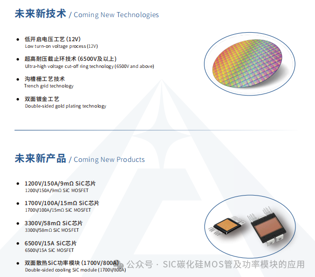 650V-1200V-1700V-2000V-3300V的碳化硅功率器件应用及其设计