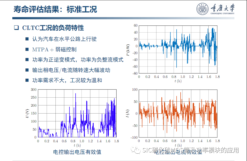车用SiC功率模块--原位表征.系统集成与寿命评估