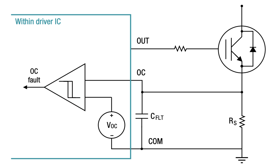 IGBT和 SiC MOSFET栅极驱动器基础知识