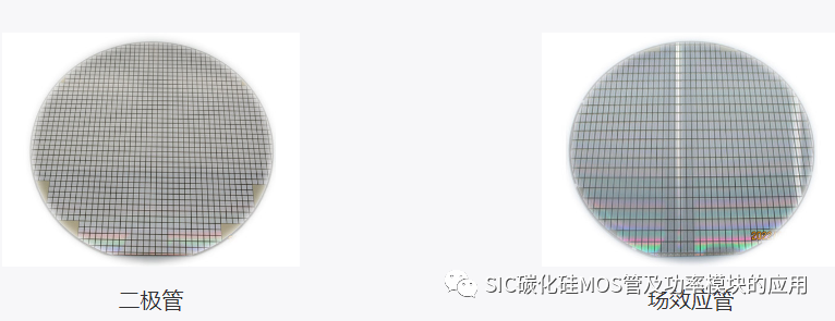 一文了解碳化硅器件的特性优势和八大应用领域