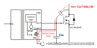 SiC MOSFET在OBC+DC/DC 中的应用介绍和方案优势