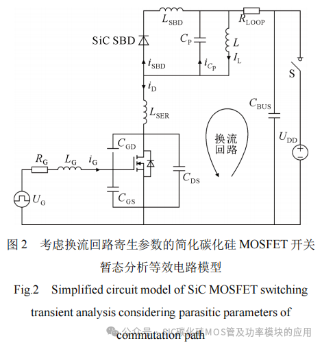 换流回路的寄生参数对碳化硅MOSFET开关特性的影响