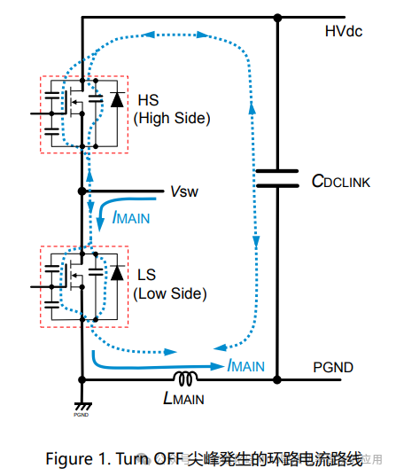 SiC MOSFET缓冲电路的设计方法