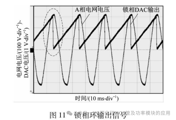 福州大学:基于碳化硅的双向PCS设计
