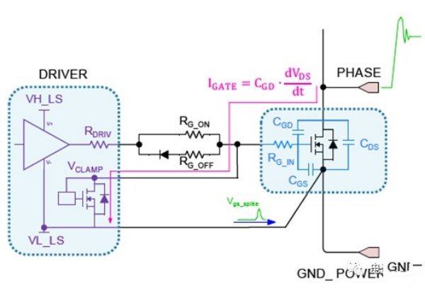 碳化硅 (SiC) MOSFET 驱动电路的设计指南