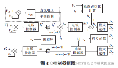 安阳工学院:基于SiC MOSFET的单相三电平变换器设计