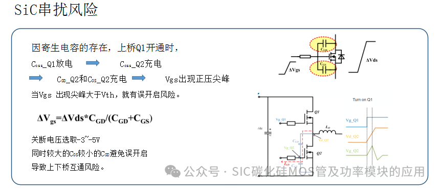 650V-1200V-1700V-2000V-3300V的碳化硅功率器件应用及其设计