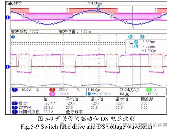 10kW 储能逆变器(PCS)的研究与设计