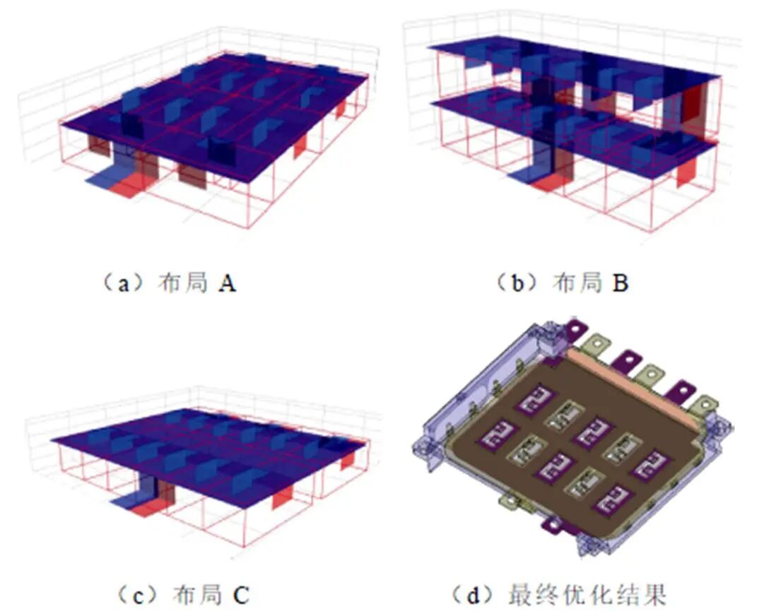 高环境温度高功率密度SiC电机驱动控制器设计与实现
