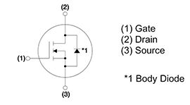 SiC-MOSFET和Si-MOSFET、IGBT的应用差异