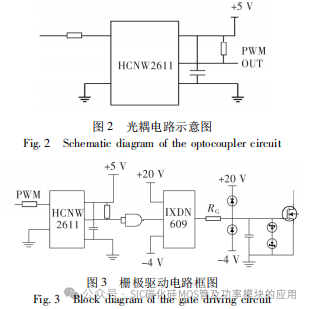 SiC MOSFET 驱动电路设计及特性分析