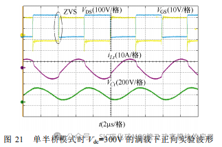 南京航空航天大学:基于SiC 器件的隔离双向混合型LLC 谐振变换器