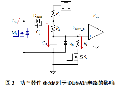 华中科技大学:碳化硅器件的短路保护:设计准则和电路