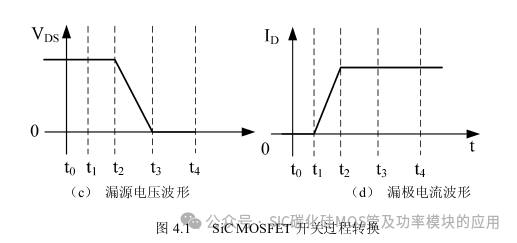 1200V/840A碳化硅模块封装技术及驱动设计