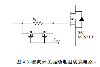 湖南大学:电动汽车逆变器 SiC MOSFET 驱动技术研究
