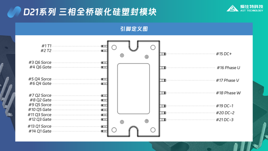 SiC MOSFET器件在新能源电动压缩机中的应用
