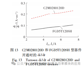 SiC MOSFET 驱动电路设计及特性分析