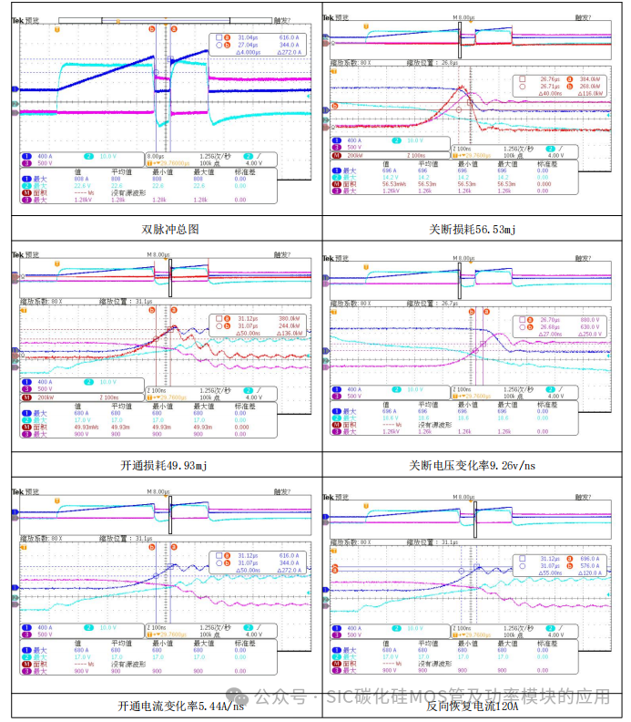 1200V 800A 车规级HPD封装三相全桥碳化硅模块双脉冲测试