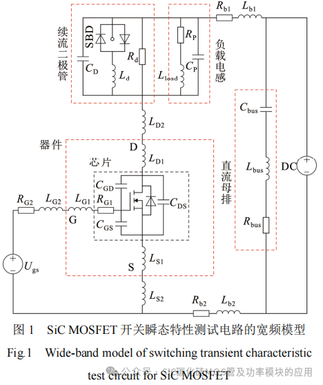 华北电力大学:SiC MOSFET器件封装和测试平台的杂散电感提取