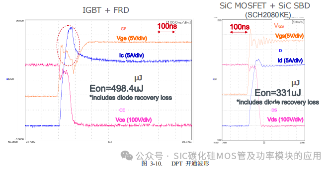 罗姆(ROHM)半导体:碳化硅(SiC)功率器件(SBD和MOSFEF)及功率模块的应用笔记