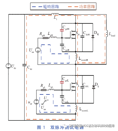 碳化硅功率器件的串扰问题及抑制方法