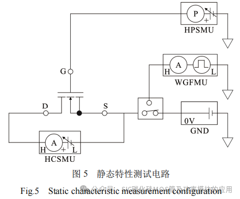 SiC MOSFET功率器件特性参数的提取与拟合